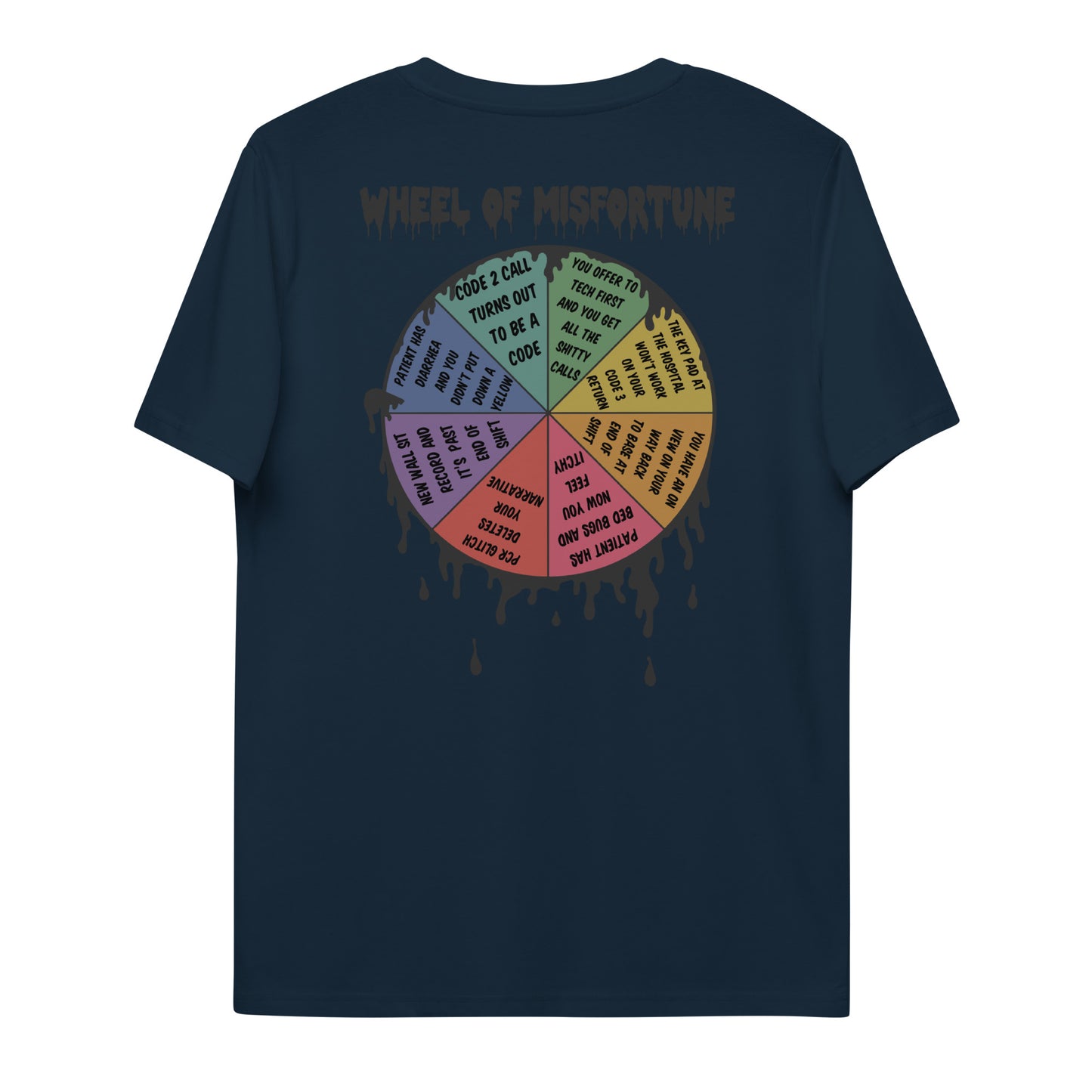 Wheel of Misfortune