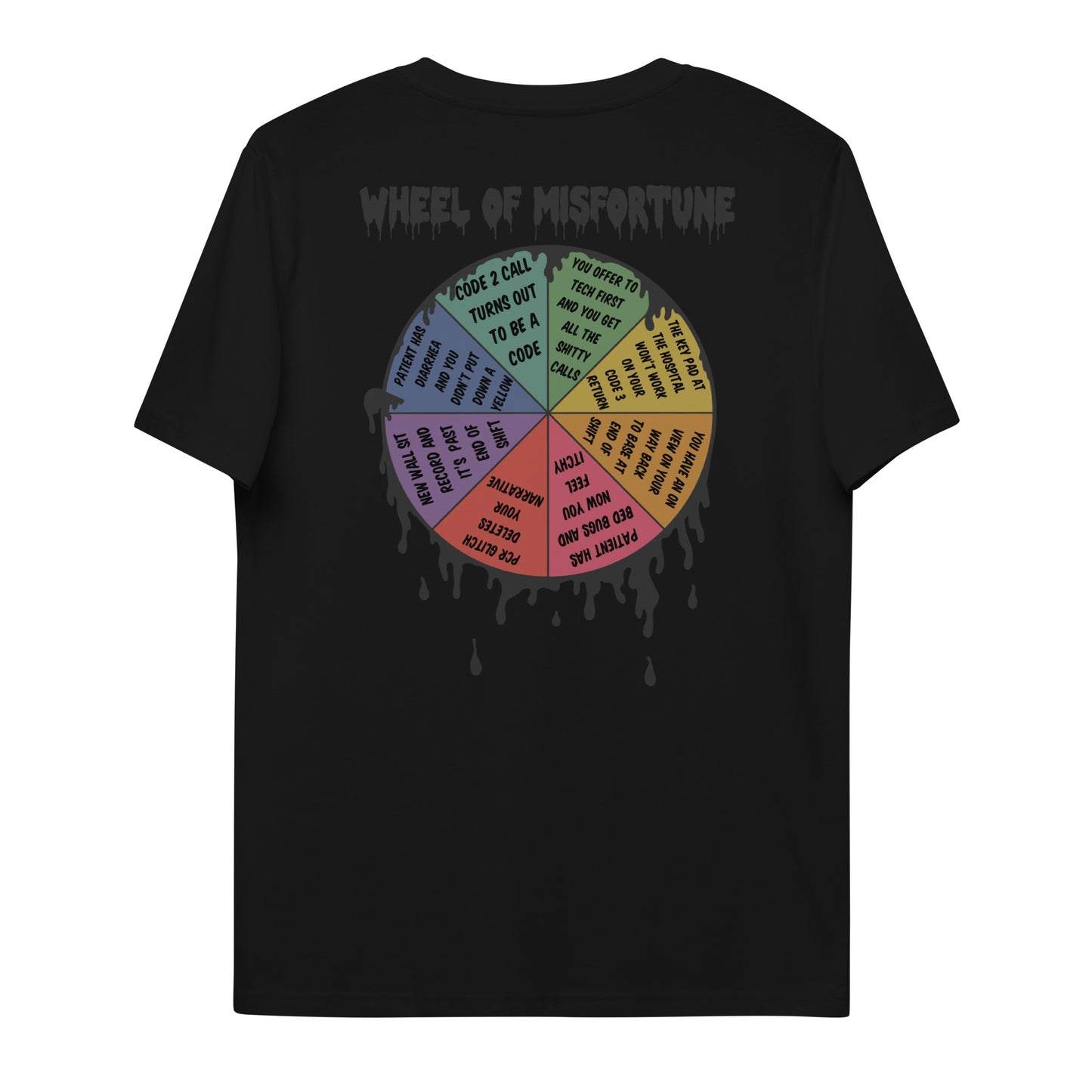 Wheel of Misfortune