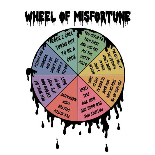 Wheel of Misfortune